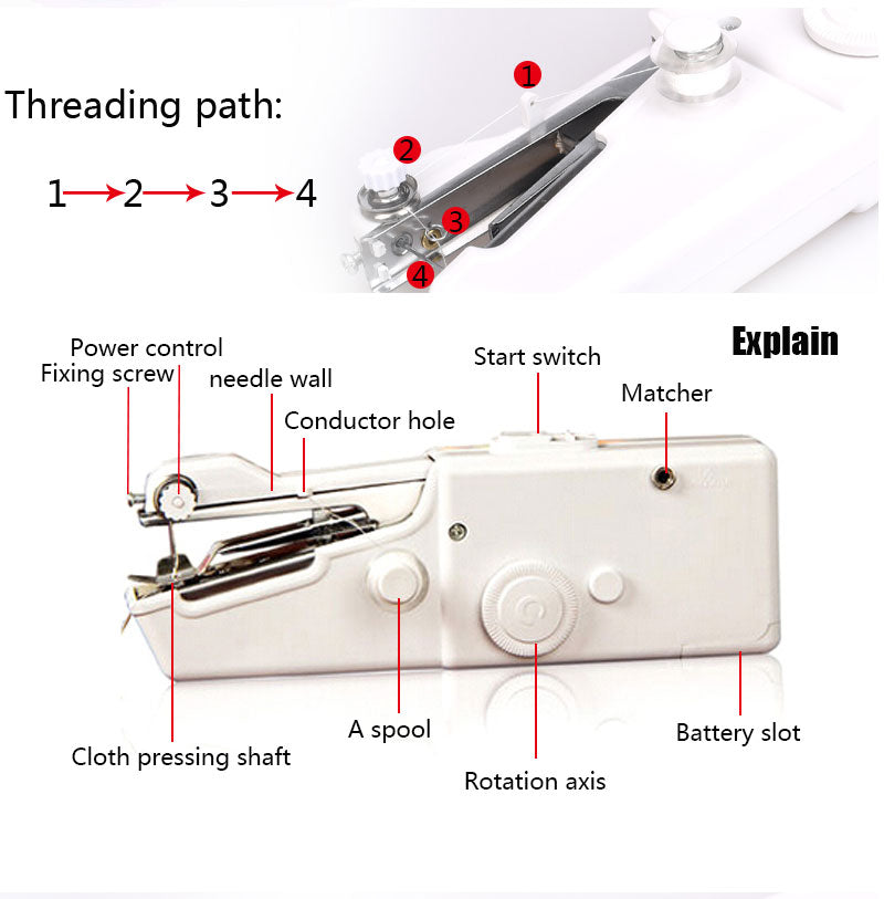 PORTABLE SEWING MACHINE